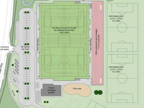 West Way Sports Hub